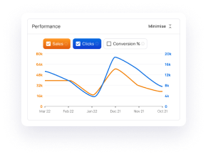 Datarova product detail popup in the research workflow